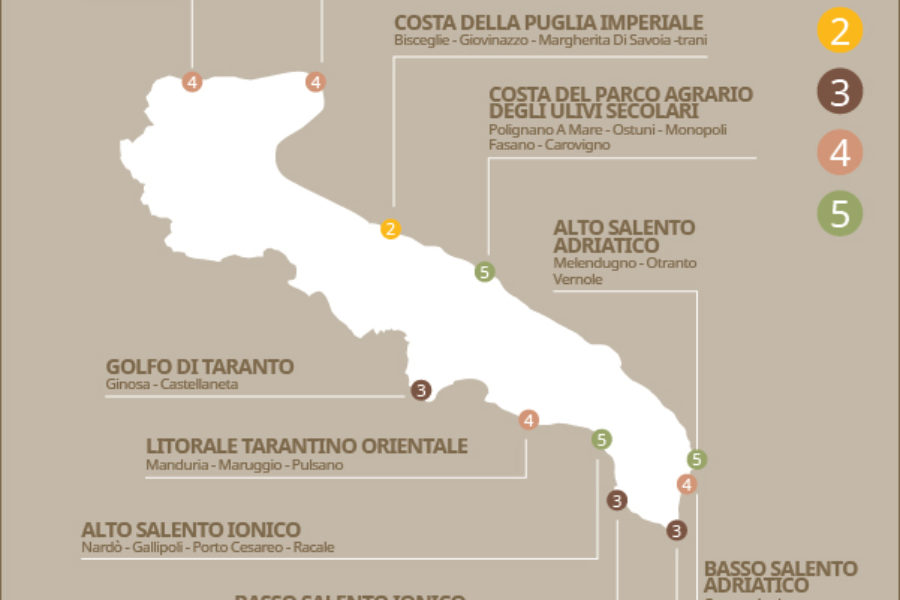 Vele blu 2019 - Puglia